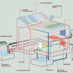 20090504_off_grid