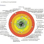 20100805_pagelle_sant_anna