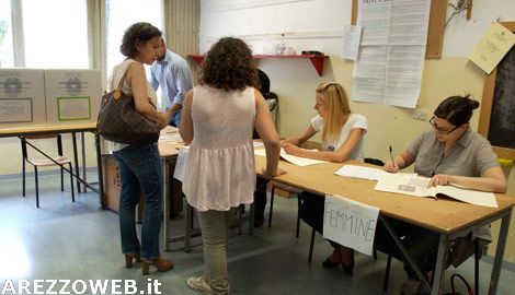 Referendum, alle 19 ad Arezzo affluenza poco superiore al 30 per cento
