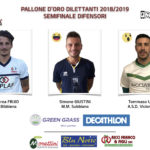 pallone d’oro