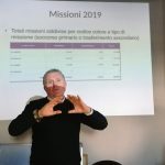 massimo mandò – bilancio 118 del 2019