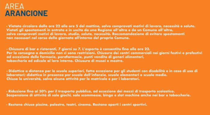 Zona arancione, ecco le regole - ArezzoWeb Informa